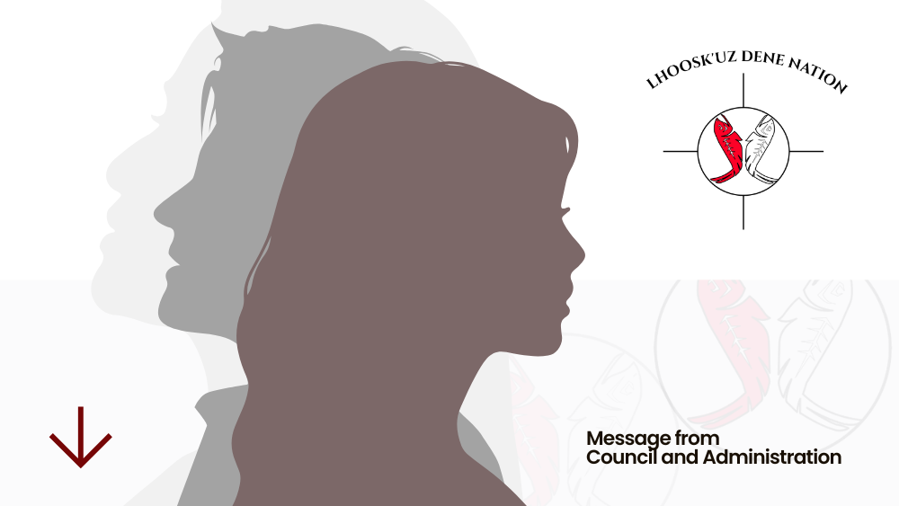 Clan Council Positions