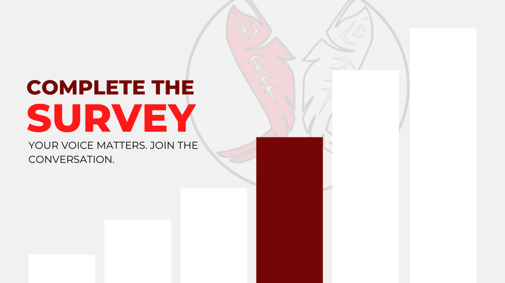 CNC Parent/Guardian Survey on Youth Initiatives