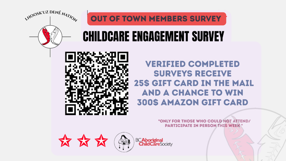 Childcare Engagement Survey for Out-of-Town Members